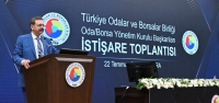 İTSO Başkanı Yılmaz, TOBB’da Düzenlenen İstişare Toplantısına Katıldı…